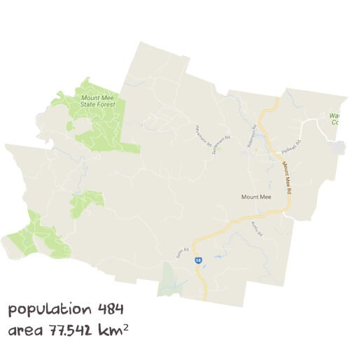 Biology Tutoring Near Me